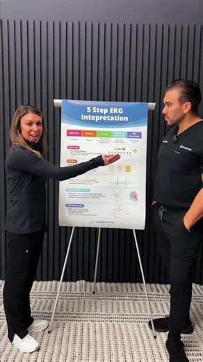 Let's review the first 2 steps of interpreting an EKG: Heart Rate & Rhythm #ekg #electrocardiogram