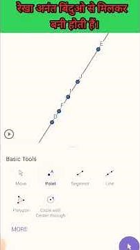 what is a line।।line made by infinite point #line #math's