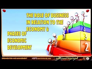 The Role of Business and Phases of Economic Development | Organization and Management
