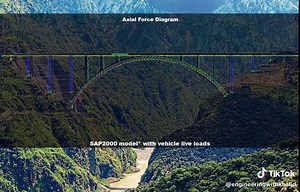 Chenab Bridge: World's Highest Railway Arch in Kashmir