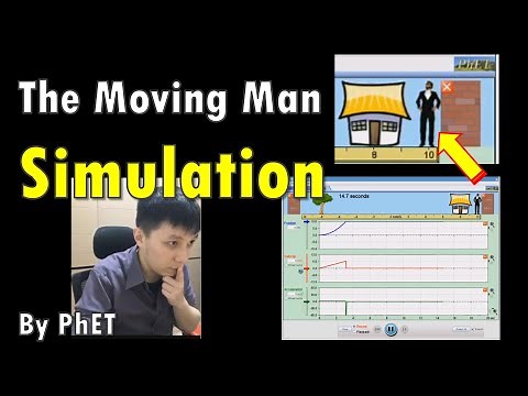 The Moving man - PhET Simulation (Latest Version!)
