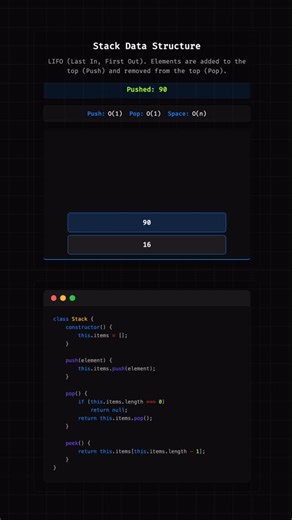 @onjsdev on Instagram: "Stack Data Structure #datastructures"