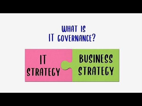 What is IT governance?