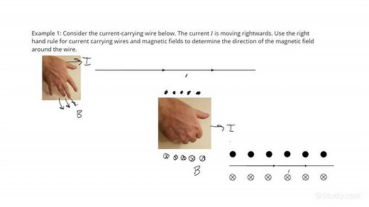 How to Draw the Magnetic Field Around a Current-Carrying Wire | Physics | Study.com