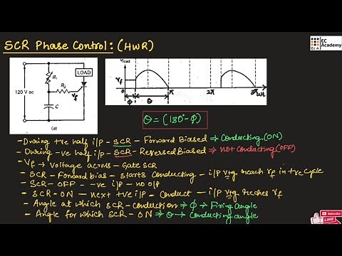 SCR Phase Control Circuit & Working Principle || EC Academy