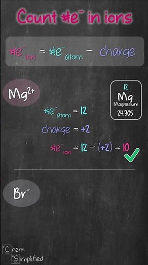 How to calculate number of electrons for ions in less than 60s - Dr K