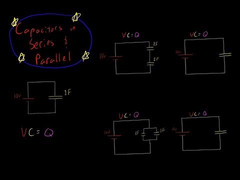 Capacitors in Series Vs Capacitors in Parallel Formula Everything you need to know Circuit Physics