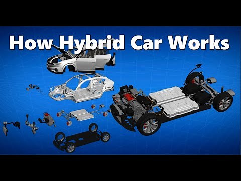 How Hybrid Cars Work - animation and major components - Hybrid car engine - Hybrid car 2023