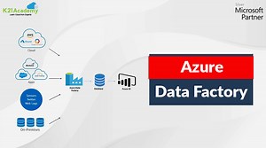 Azure Data Factory