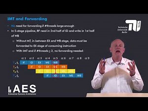 2 4 5 Introduction to Interleaved Multithreading