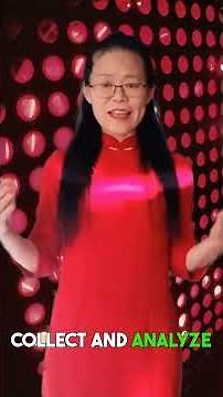 How To Write a Research Proposal Step by Step!