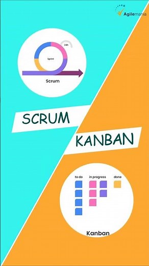 Scrum vs Kanban | Key Difference Explained | #shorts #scrum #kanban #agilemania #scrumvskanban