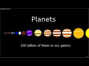 Planets Size Comparison