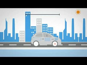 Methanol fuel cell vehicles