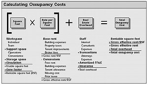 Free Download Pdf 2015 Ibc Code And Commentary