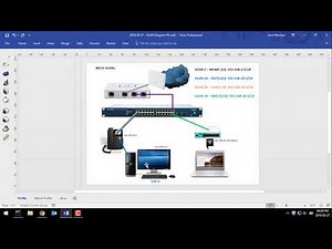 VLANs: Why and How to Setup using a Netgear Switch and Ubiquiti USG