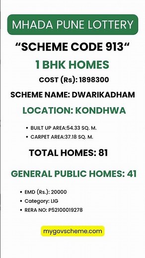 Pune MHADA Lottery 2025 | Scheme Code 913 | Secure Your Future with MHADA Homes