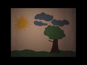 Wetterbericht Lernvideo - wie geht Wetter? Wetter für Kinder