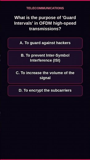 Understanding OFDM and Guard Intervals