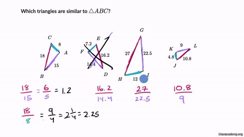 Checking triangle similarity with side length ratios