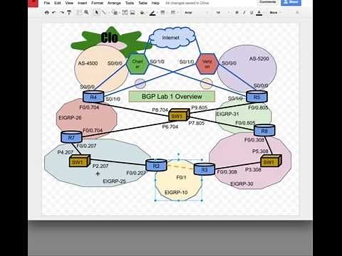 Google Drawing Tutorial - Replace Visio - Network Diagram