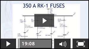 Current Limiting Fuses and EasyPower Arc Flash Calculations