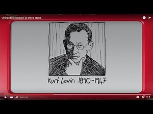Who Built the Unfreeze-Move-Refreeze Model of Change?