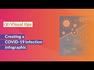 Tutorial | Creating a coronavirus Covid-19 infection infographic on Mind the Graph