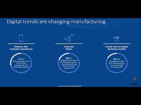 Introduction to Manufacturing in Microsoft Dynamics 365