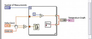 Introduction to National Instruments (NI) LabVIEW Software - Technical Articles