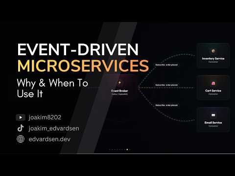 Event-Driven Microservices Explained (With a Real Example)