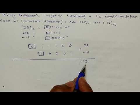 2. Binary Arithmetic (Addition and Subtraction of Signed Numbers) using 2's Complement Form