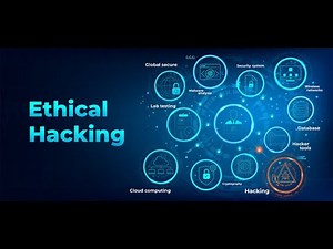Ethical Hacking |Power Point Presentation|PPT