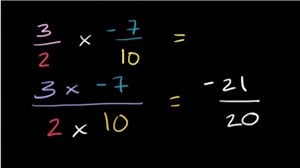 Multiplying positive and negative fractions