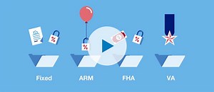 Finding the right type of home loan for you