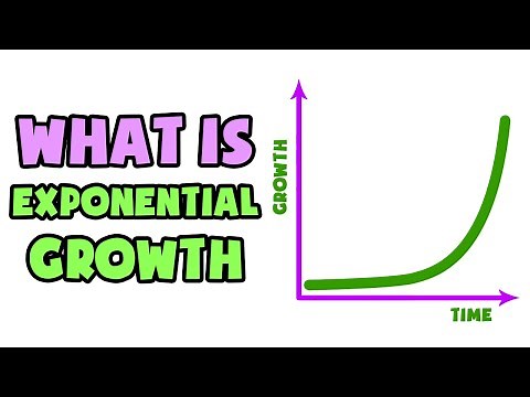What is Exponential Growth | Explained in 2 min