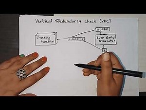 Vertical Redundancy check Error detection technique in Hindi