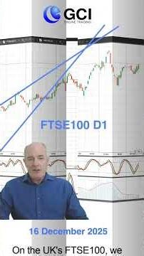 4 Major High-Volatilty Trades this Week! Forex Trading the FTSE100 Rally. #youtubeshorts #FTSE100