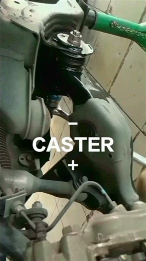 มุมแคสเตอร์ มุมล้อ ANGEL WHEEL CASTER ANGLE