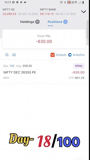 Day 18 Option Trading