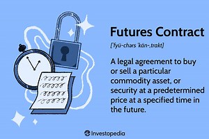 Futures Contracts: Definition, Types, Mechanics, and Trading Use