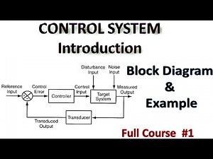 Introduction to Control System | Open loop and Closed loop system | CONTROL SYSTEM | #controlsystem