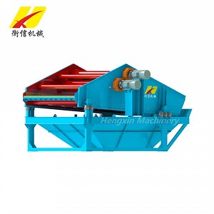 [Hot Item] Precision Metallurgy Mining Screens Dewatering Screen