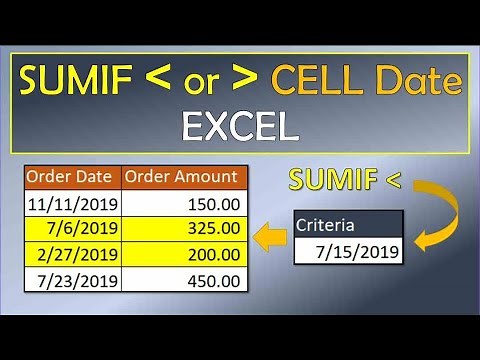 SUMIF Less Than or Greater Than Cell Date Value
