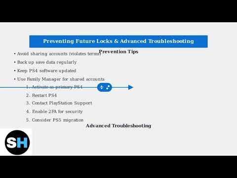 How To Fix Locked PS4 Games & Apps – Unlock & Restore Licenses