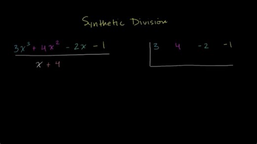 Intro to polynomial synthetic division