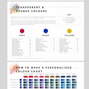 49 reactions · 16 shares | Watercolour mixing can be a real struggle for newcomers. Get our free cheat-sheets and reference charts to fast-track your way to becoming a colour mixing pro. Save yourself the frustration of endless hours of testing, and the extra paint and paper! | ArtTutor.com | Facebook