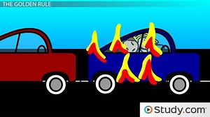 Legal Ethical Decision Making: Models, Steps & Framework