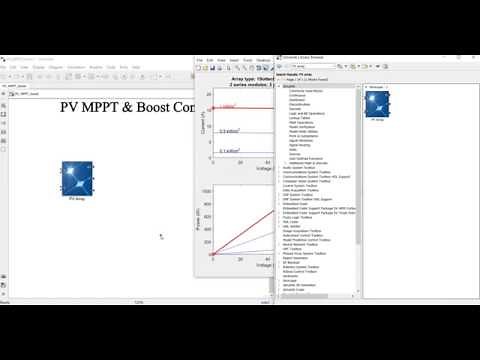 MPPT and boost converter for PV