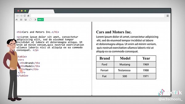 HTML - Introduction - W3Schools.com